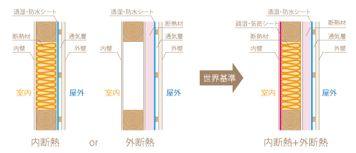 図_断熱構造.jpg